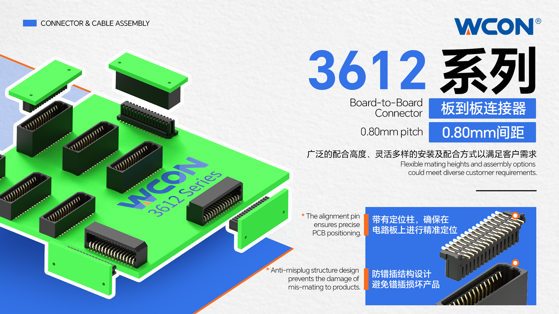 3612系列板对板江南在线器：0.8mm间距，为精密系统注入高可靠性